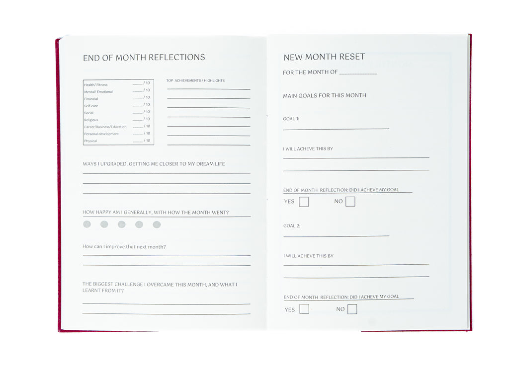 SHIFT - The Productivity Planner